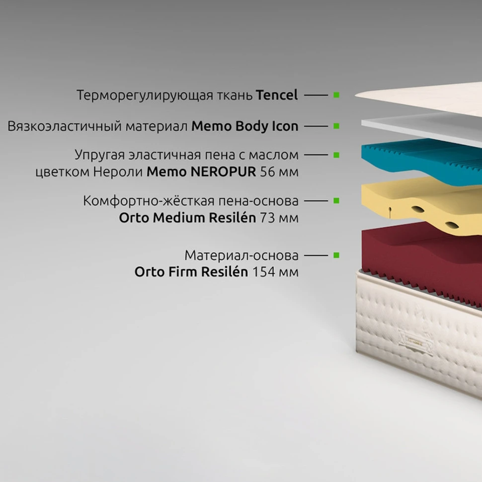 Матрас Rela x Neropur Kamasana Kamasana 180 x 200 x 31h nc89076