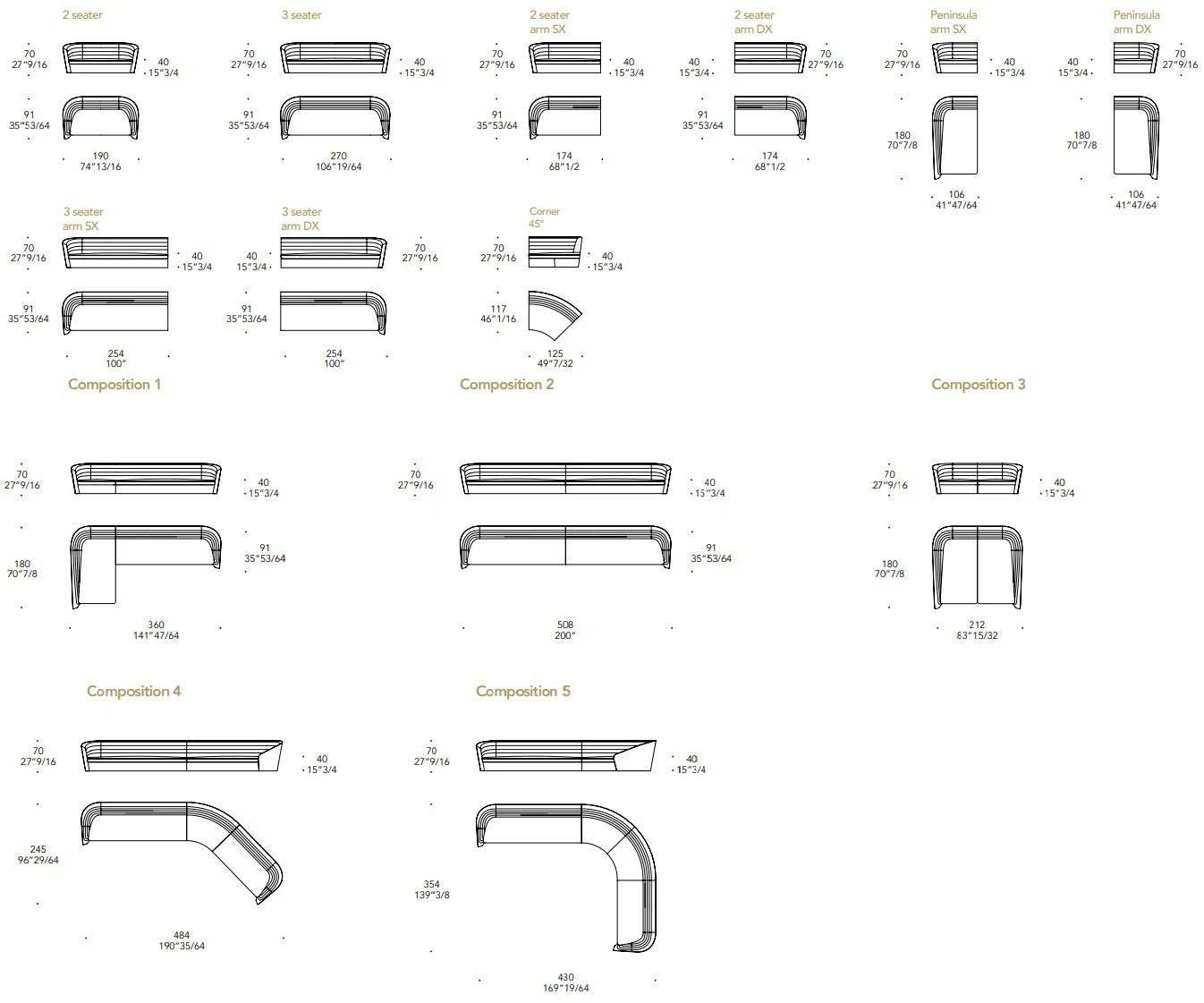 Размеры Диван Reflex Disegno Granturismo Sofa