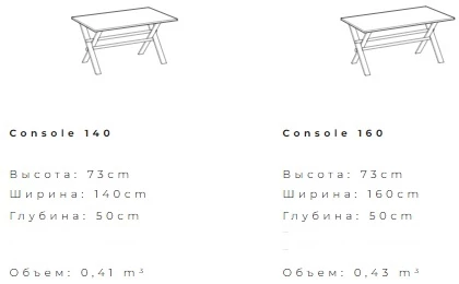 Размеры Консоль Ditre Italia Xcs