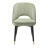 Стул Cliff (2 штуки) Eichholtz Chairs And Sofas 53 x 56 x 84h nc74176