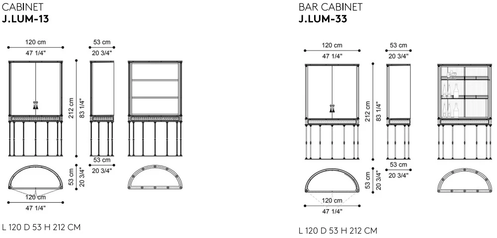 Размеры Бар Jumbo Collection Lumiere