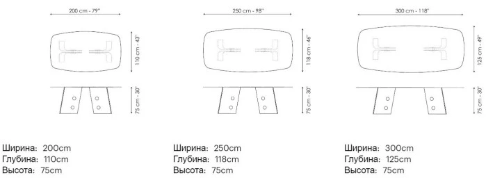 Размеры Стол в столовую Bonaldo Boton