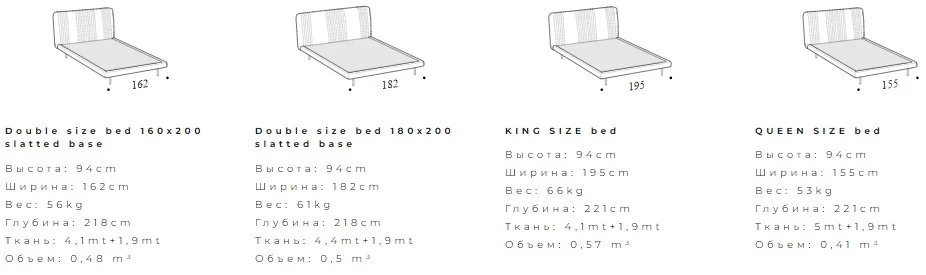 Размеры Кровать Ditre Italia Chloe Luxury