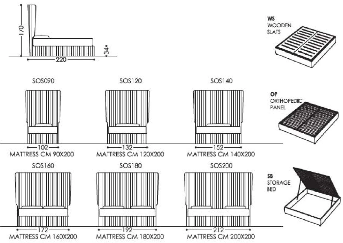 Размеры Кровать Asnaghi Soho storage