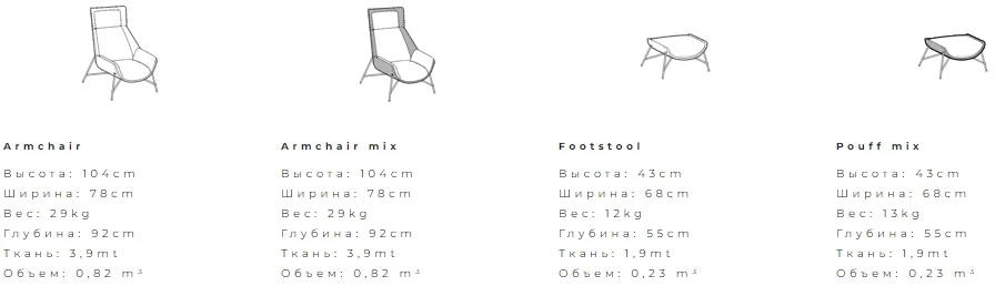 Размеры Кресло Ditre Italia Beetle