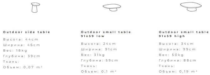 Размеры Столик Ditre Italia Stone Outdoor