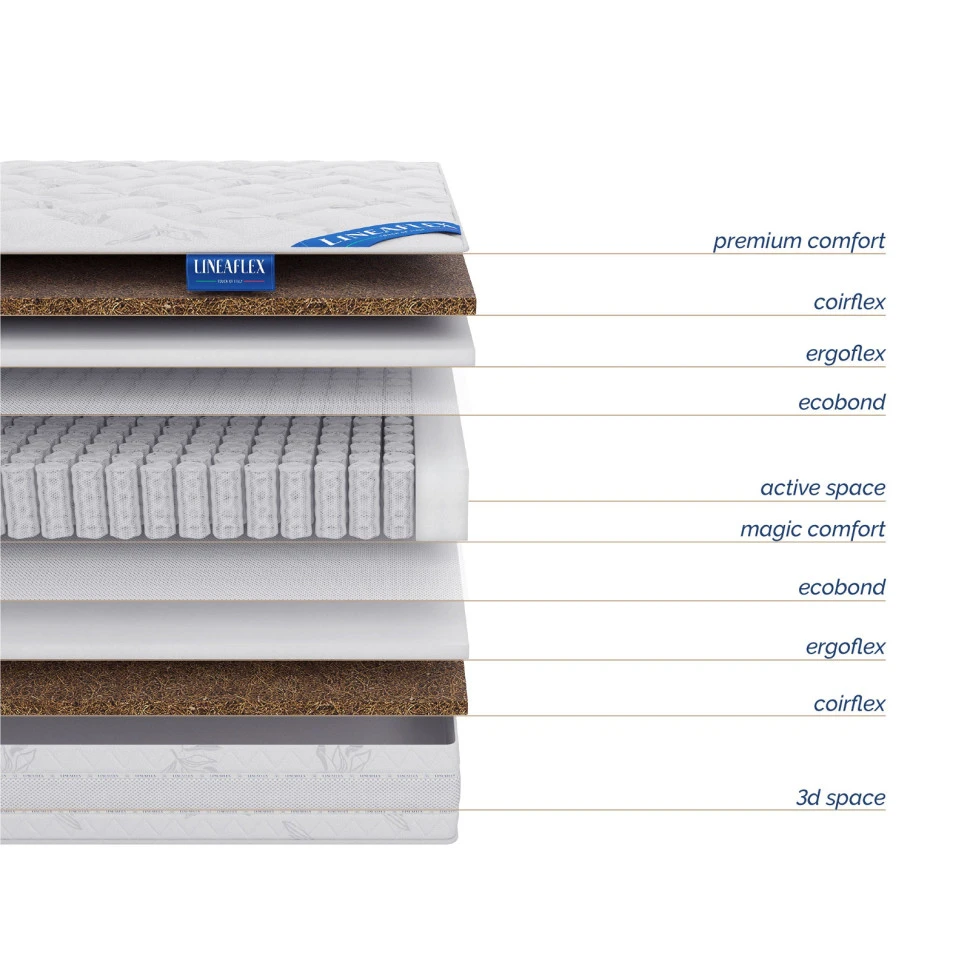 Матрас Energia 160*200*26 см Lineafle X Ergonomica 160 x 200 x 26h nc27269