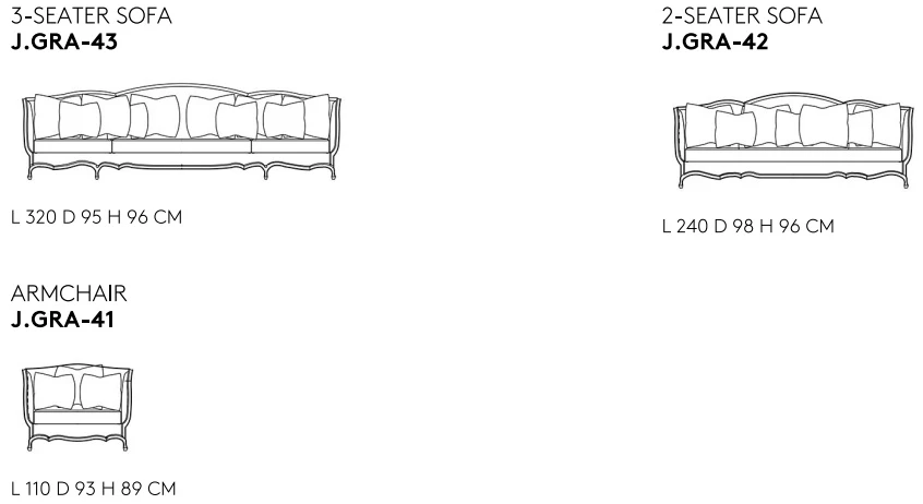Размеры Диван Jumbo Collection Grandcamee 1