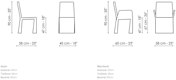 Размеры Стул Bonaldo Ketch