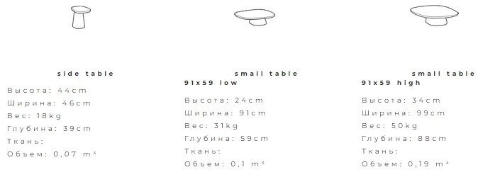 Размеры Журнальный столик Ditre Italia Stone-In