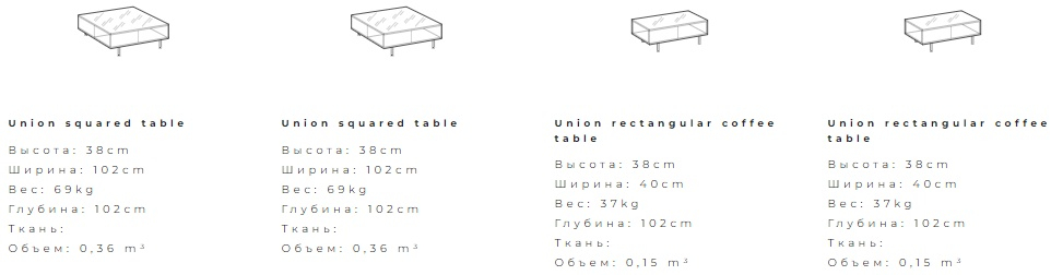 Размеры Журнальный столик Ditre Italia Union/Urban
