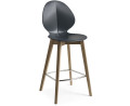 Барный стул Calligaris Basil CS1495