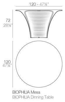 Размеры Стол Vondom Biophilia