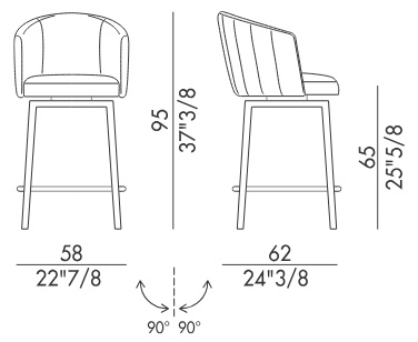 Размеры Барный стул Eforma Jane stool 4 gambe metallo