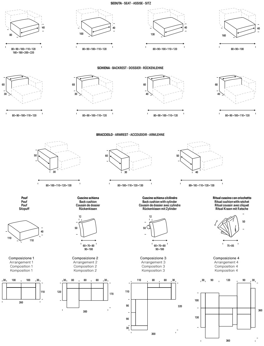 Размеры Диван Felis Reverso Размеры Диван Felis Reverso
