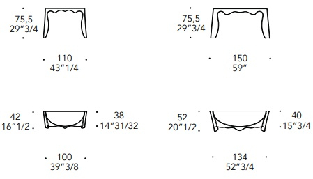 Размеры Консоль Reflex Foulard Acqua