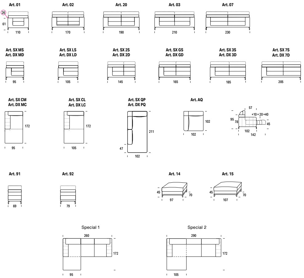 Размеры Диван Felis Vibe