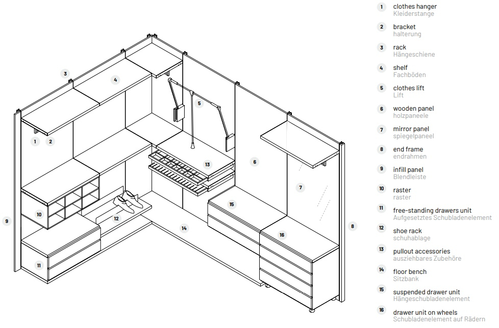 Размеры Гардеробная Dallagnese Project