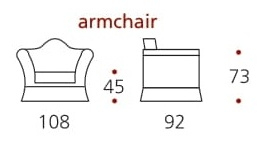 Размеры Кресло Asnaghi Carlotta bergere Размеры Кресло Asnaghi Carlotta bergere