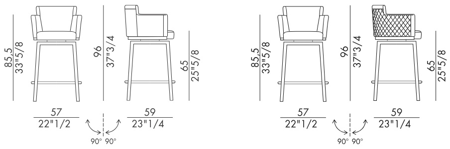 Размеры Барный стул Eforma Ely stool 4 gambe metallo