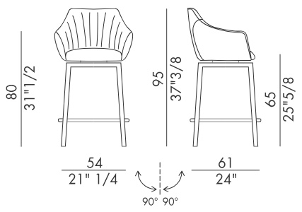 Размеры Барный стул Eforma Era stool 4 gambe metallo