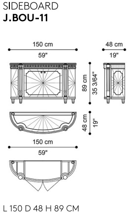 Размеры Буфет Jumbo Collection Boulevard
