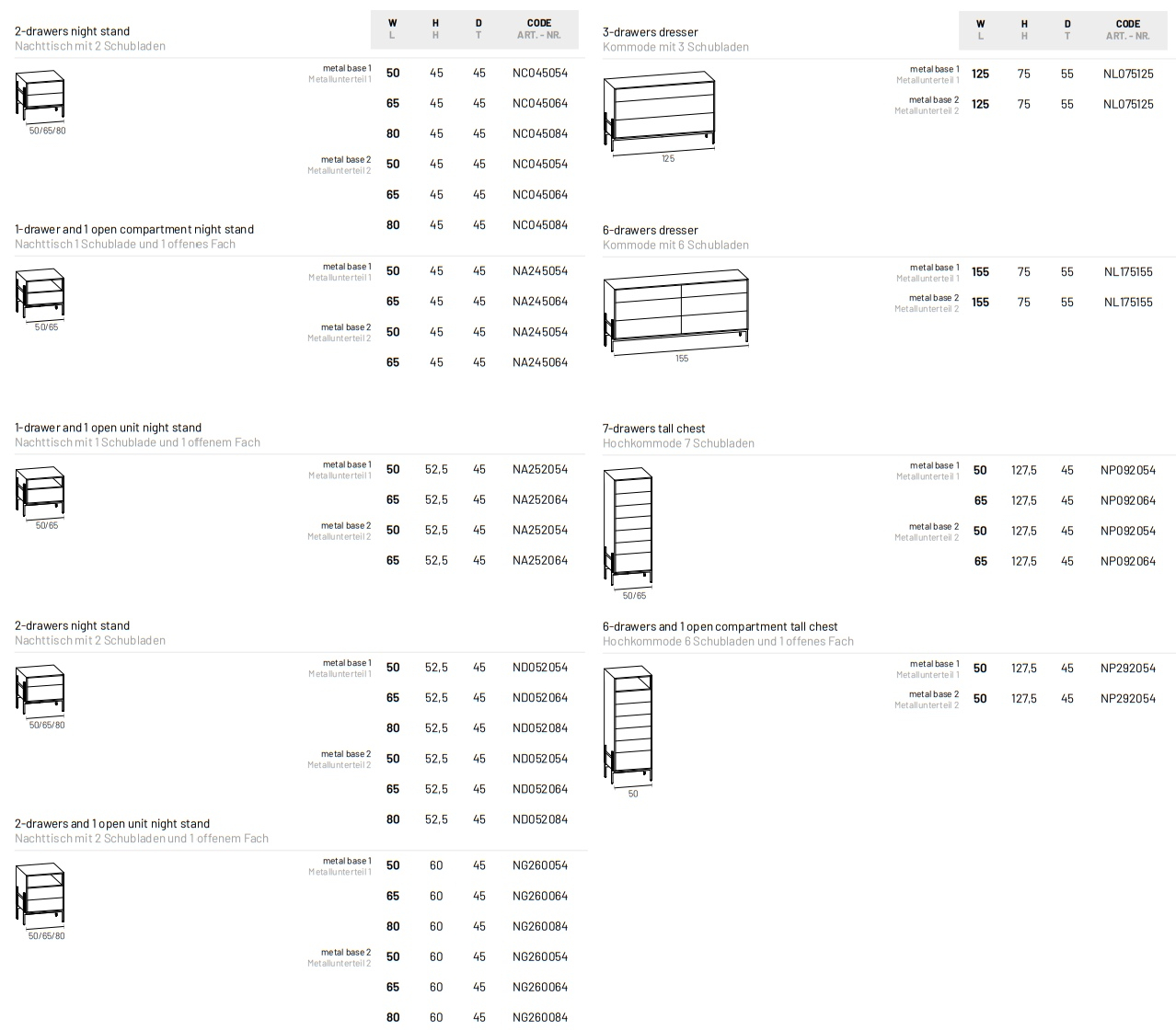 Размеры Комоды и тумбы Dallagnese Supernova