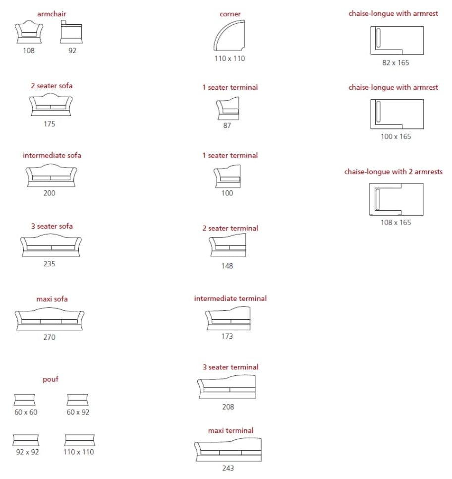 Размеры Диван Asnaghi Carlotta Размеры Диван Asnaghi Carlotta