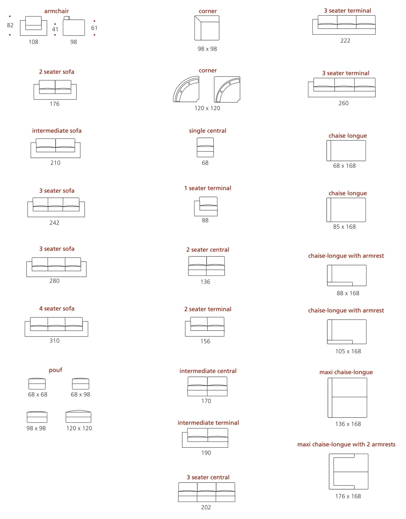 Размеры Диван Asnaghi Dolcevita