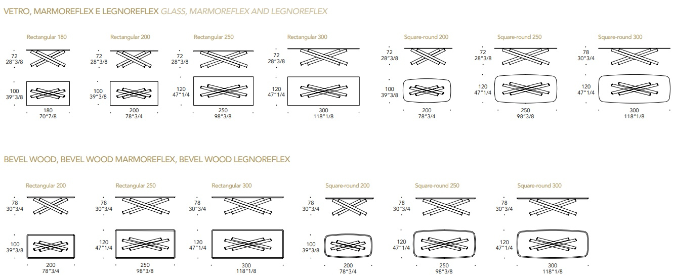 Размеры Стол Reflex Disegno Mikado 72 Steel Размеры Стол Reflex Disegno Mikado 72 Steel