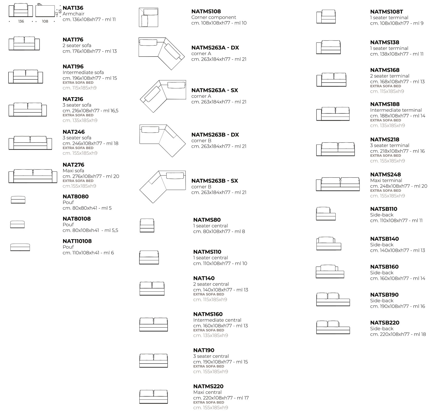 Размеры Диван Asnaghi Nate