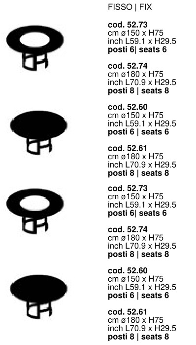 Размеры Обеденный стол Bontempi Imperial Round