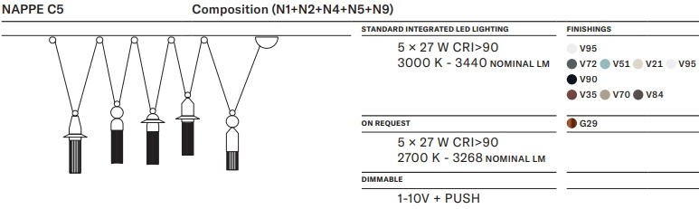 Размеры Светильник люстра Masiero Nappe C5