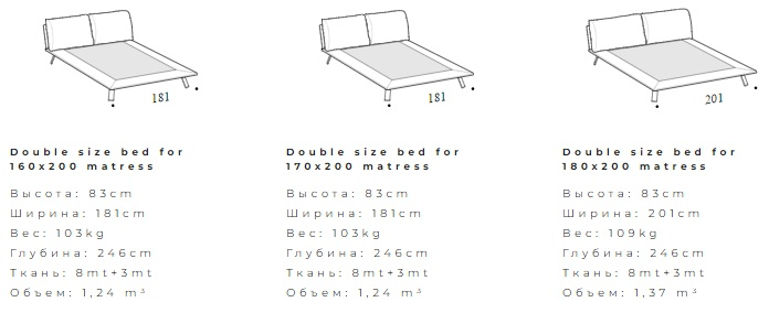 Размеры Кровать Ditre Italia Kanaha