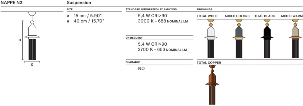 Размеры Светильник люстра Masiero Nappe N2 Размеры Светильник люстра Masiero Nappe N2