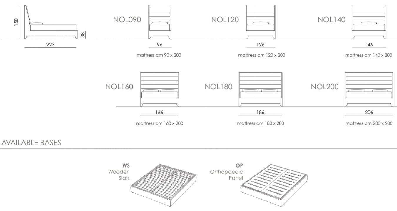 Размеры Кровать Asnaghi Nolita Размеры Кровать Asnaghi Nolita