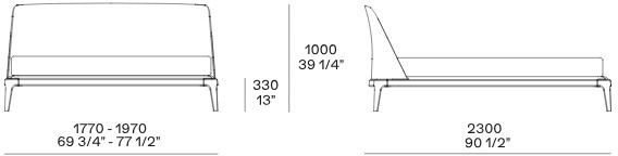 Размеры Кровать Poliform Kelly Размеры Кровать Poliform Kelly