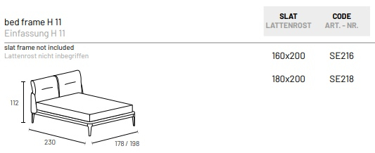 Размеры Кровать Dallagnese Settanta