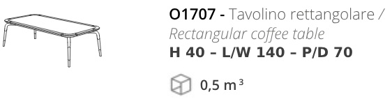Размеры Журнальный стол Annibale Colombo Today O1707 Rosetta Размеры Журнальный стол Annibale Colombo Today O1707 Rosetta