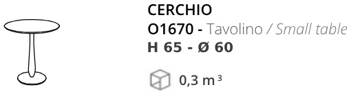 Размеры Журнальный стол Annibale Colombo Today O1670 Cerchio Размеры Журнальный стол Annibale Colombo Today O1670 Cerchio