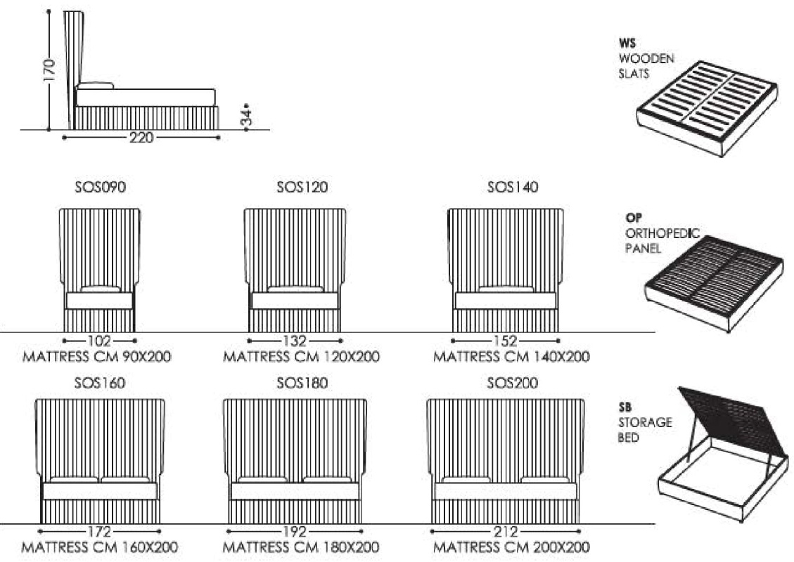 Размеры Кровать Asnaghi Soho storage Размеры Кровать Asnaghi Soho storage