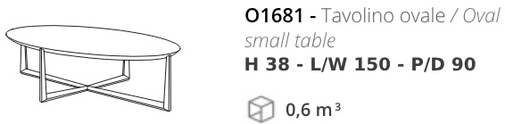 Размеры Журнальный стол Annibale Colombo Today O1681 Triangolo Размеры Журнальный стол Annibale Colombo Today O1681 Triangolo