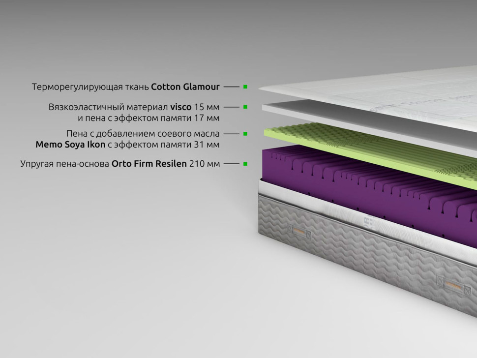 Матрас Alma (Lila 1) 180*200*26 Kamasana Kamasana 180 x 200 x 26h nc87883