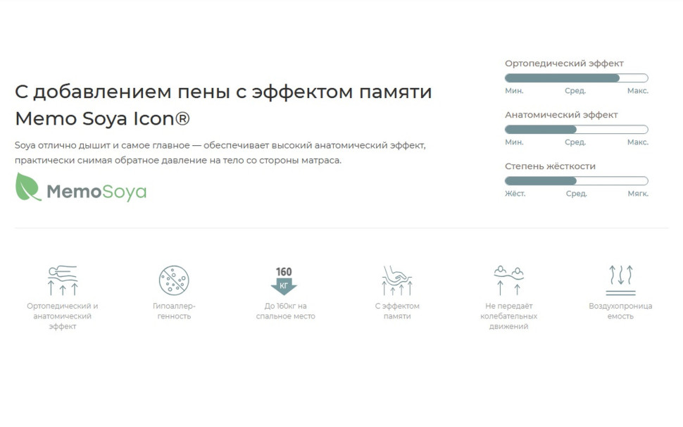 Матрас Alma (Lila 1) 180*200*26 Kamasana Kamasana 180 x 200 x 26h nc87883