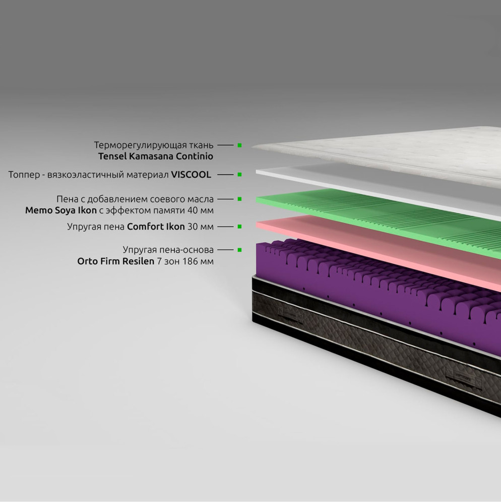 Матрас Altea 180*200*28 Kamasana Kamasana 180 x 200 x 28h nc88973