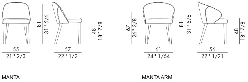 Размеры Стул Eforma Manta 4 gambe metallo