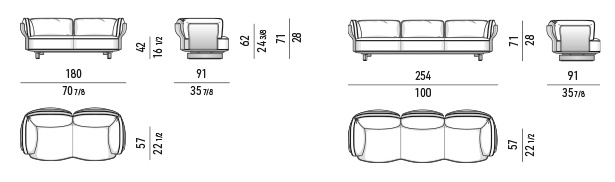 Размеры Диван Minotti Saki