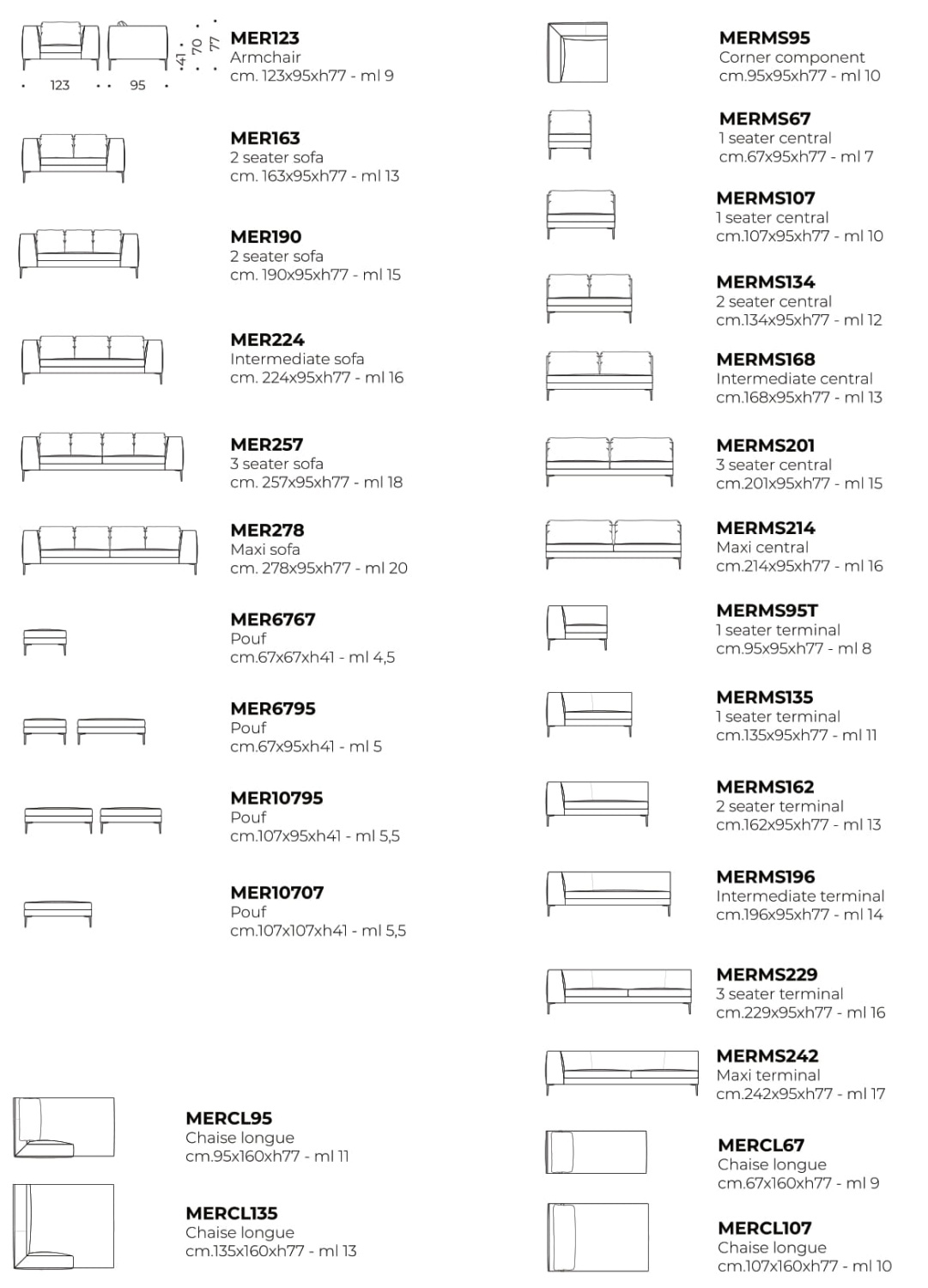 Размеры Диван Asnaghi Meredith Размеры Диван Asnaghi Meredith