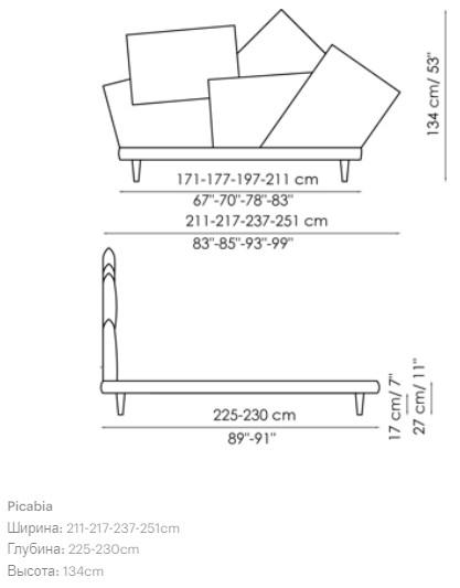 Размеры Кровать Bonaldo Picabia