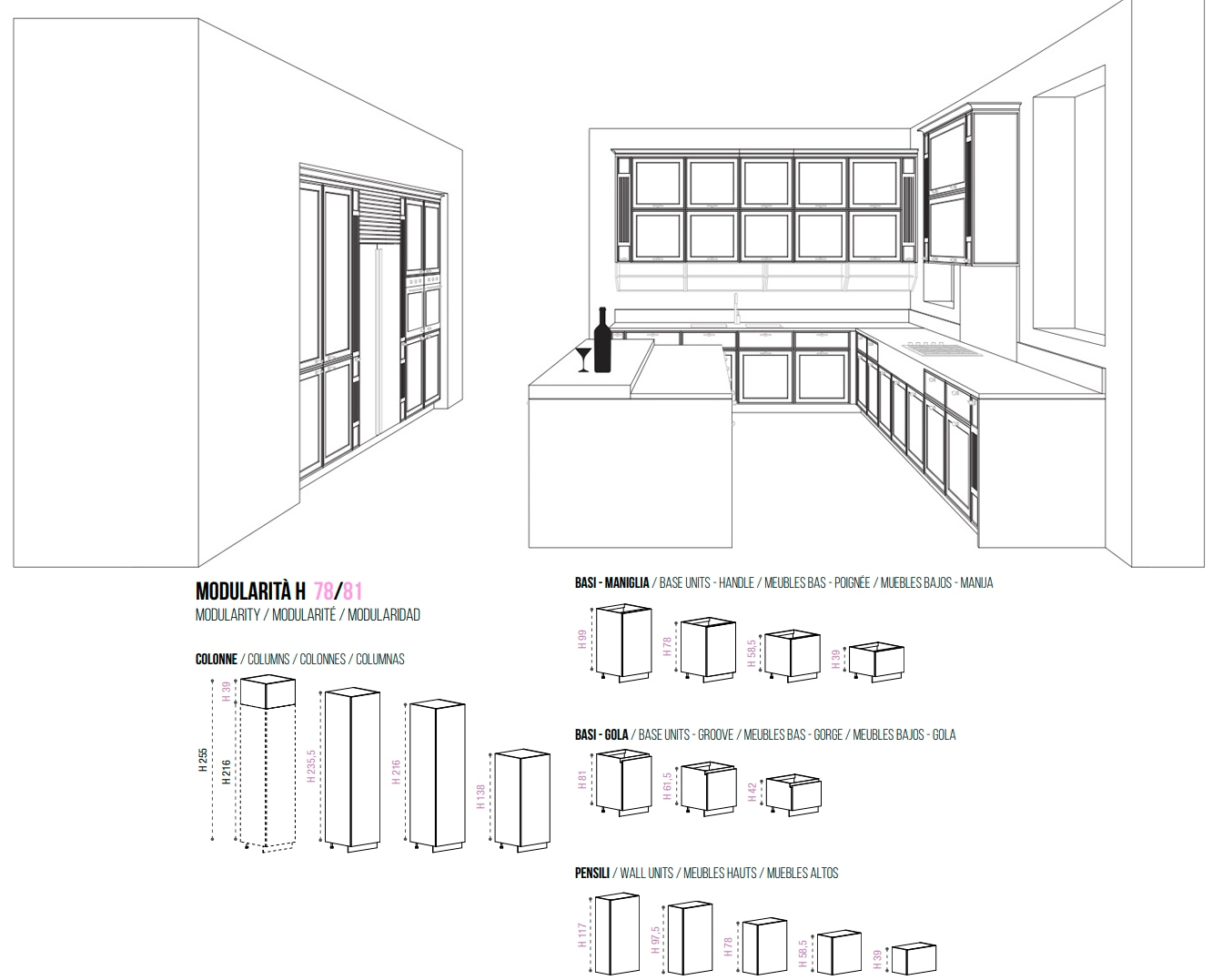 Размеры Кухня Miton Masa Размеры Кухня Miton Masa